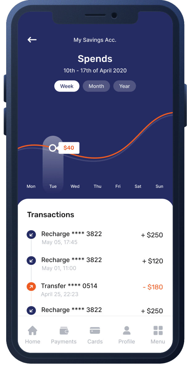 Vaša banka u džepu 2